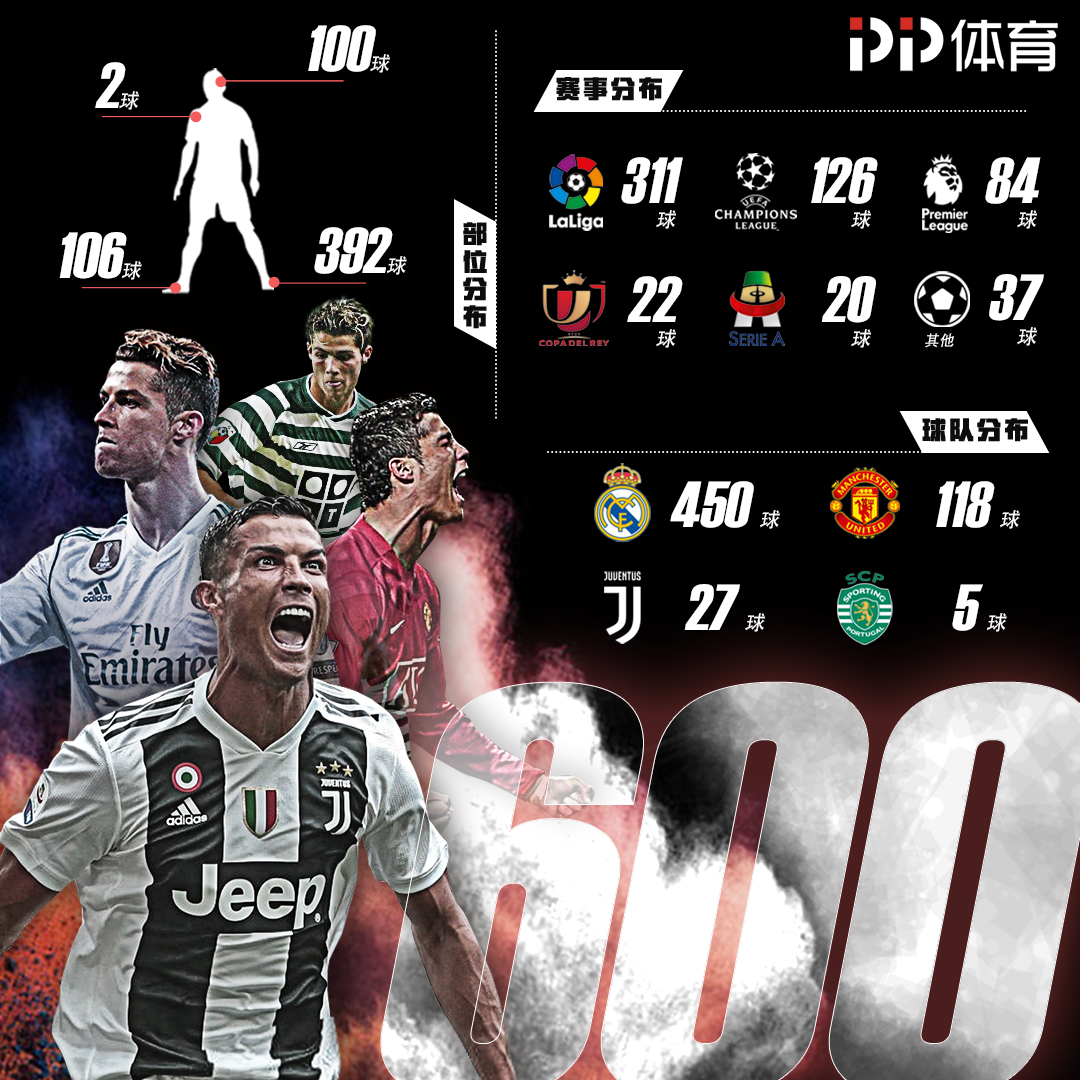 上一次对阵安哥拉：梅西斯卡洛尼替补登场，阿亚拉百场